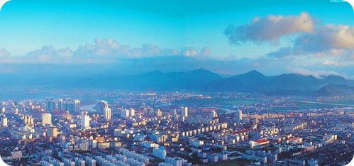 2020年臺州各區(qū)gdp排行榜